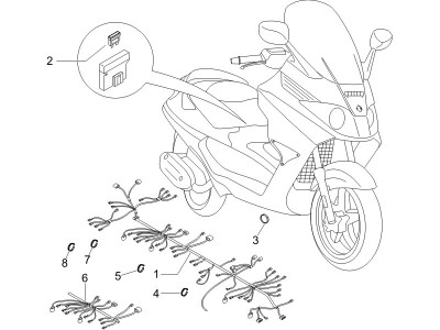 Βασικό συγκρότημα καλωδίων